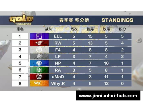 金年会CBA季后赛赛程完整版：总决赛预计将在6月初结束